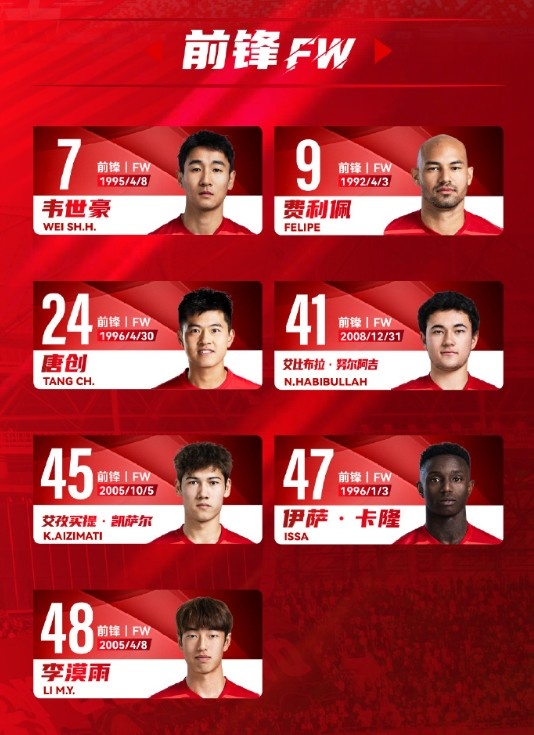 蓉城一線隊名單：5外援領(lǐng)銜，韋世豪、艾比布拉、德爾加多在列