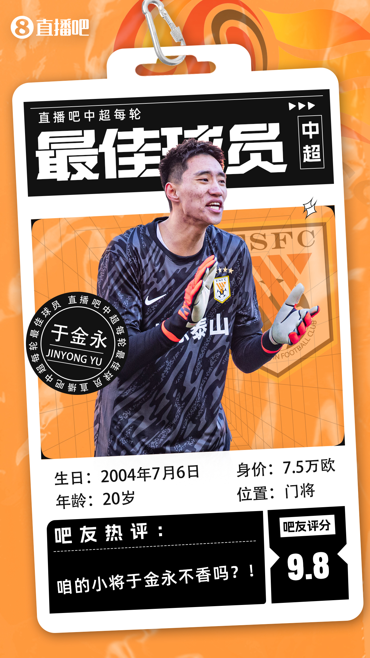 【直播吧】中超首輪最佳球員：于金永險(xiǎn)勝，得票率僅多基萊斯1.7%